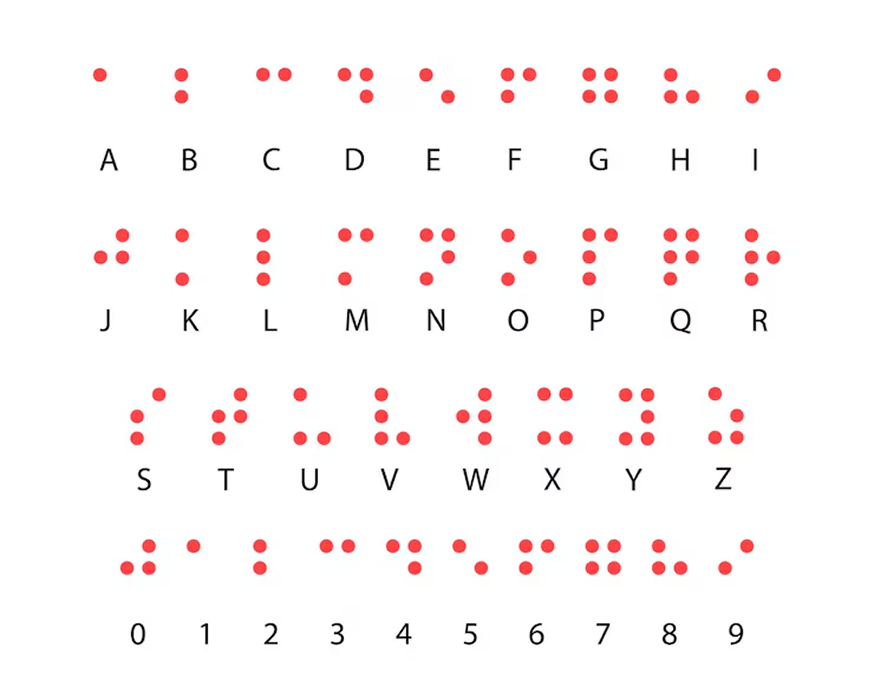 Imagen braille